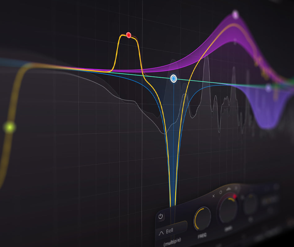 Music Note Calculator Graph Music Production Tools & Calculators | Futurephonic
